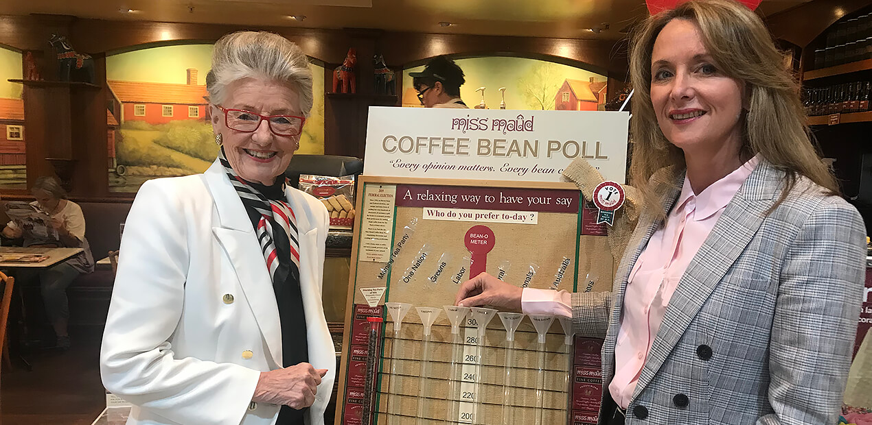 2019 Federal Coffee Bean Poll Results - Miss Maud